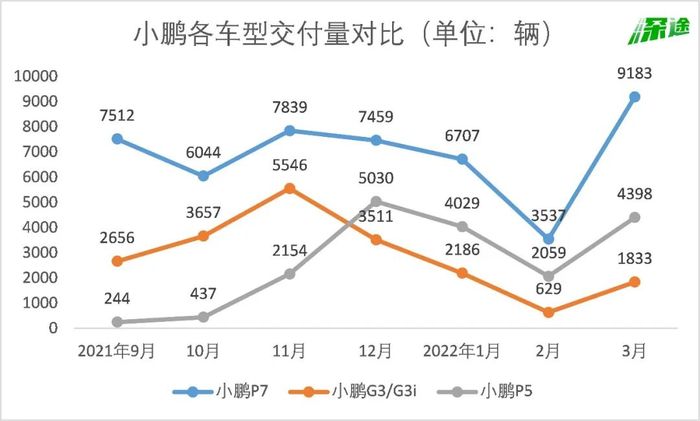 管家婆马报图今晚