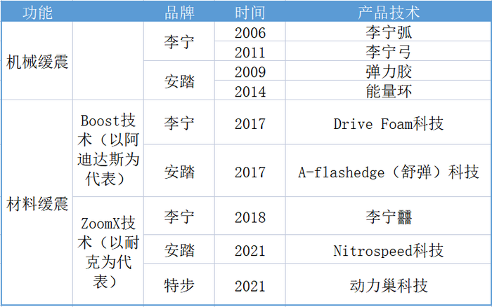 管家婆马报图今晚