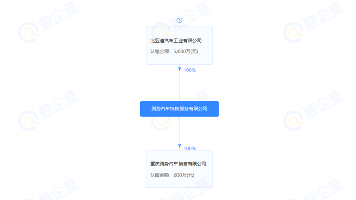 管家婆马报图今晚