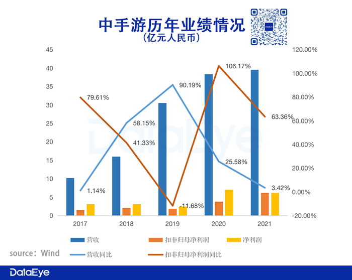 管家婆马报图今晚