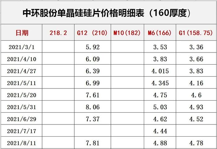 管家婆马报图今晚