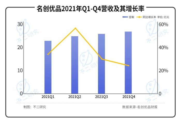 管家婆马报图今晚