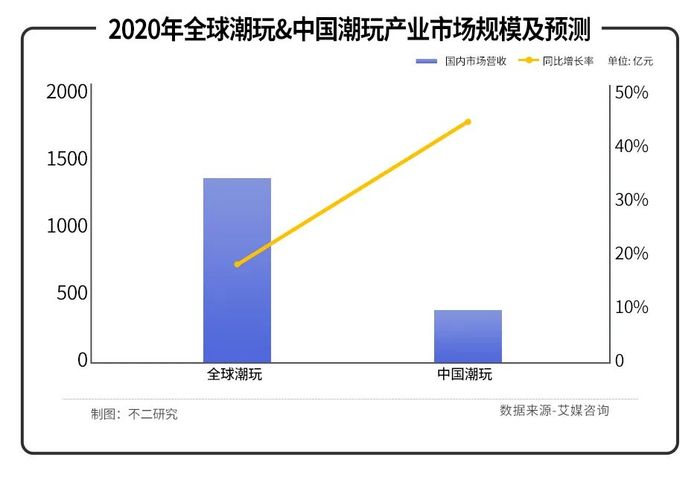 管家婆马报图今晚