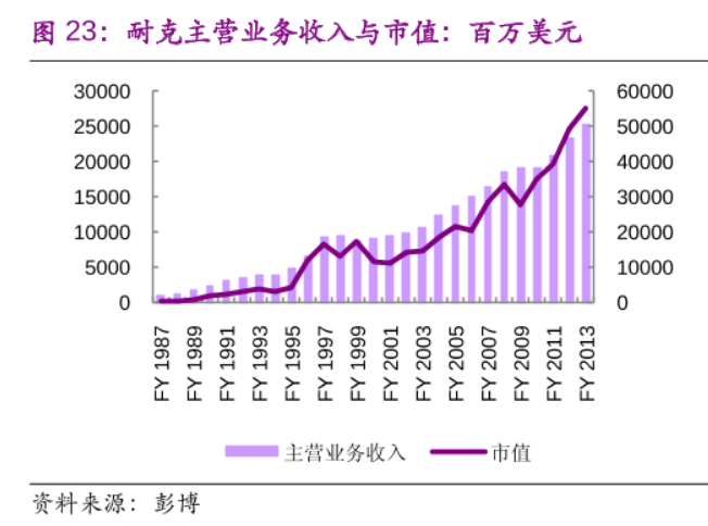 管家婆马报图今晚