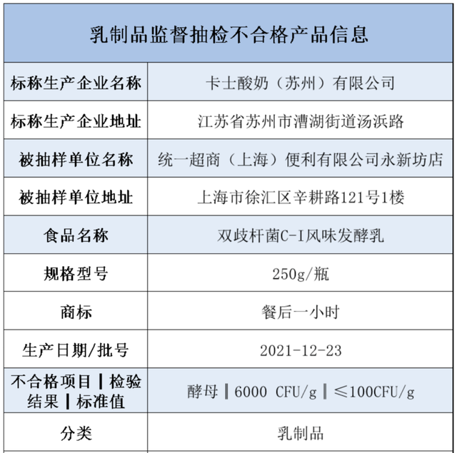 管家婆马报图今晚