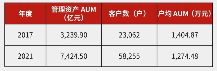 管家婆马报图今晚