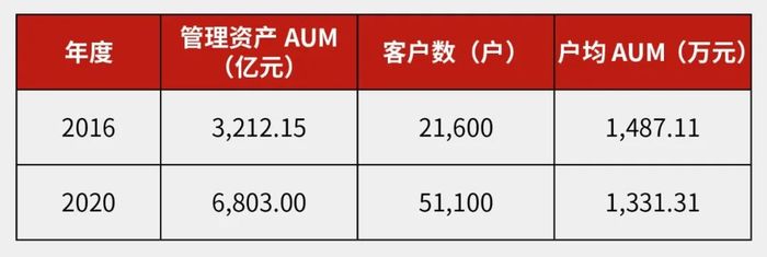 管家婆马报图今晚