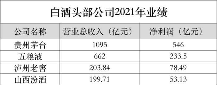 管家婆马报图今晚