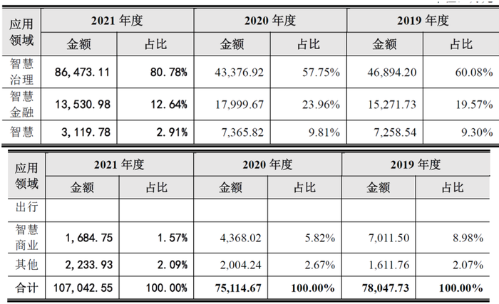 管家婆马报图今晚