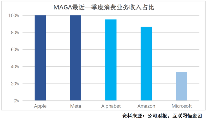 管家婆马报图今晚