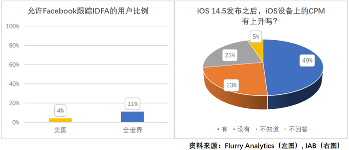 管家婆马报图今晚