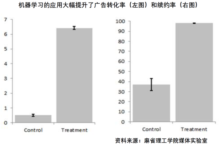 管家婆马报图今晚