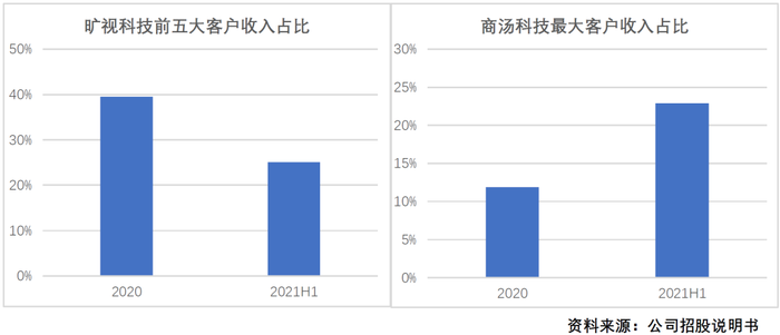 管家婆马报图今晚