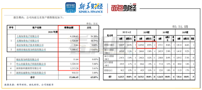 管家婆马报图今晚