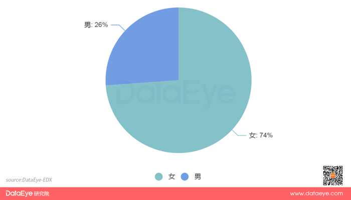 管家婆马报图今晚