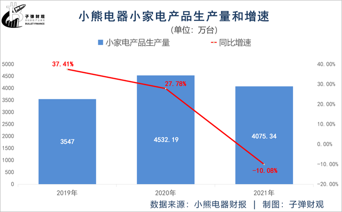 管家婆马报图今晚