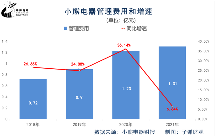 管家婆马报图今晚