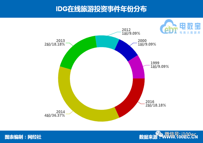 管家婆马报图今晚