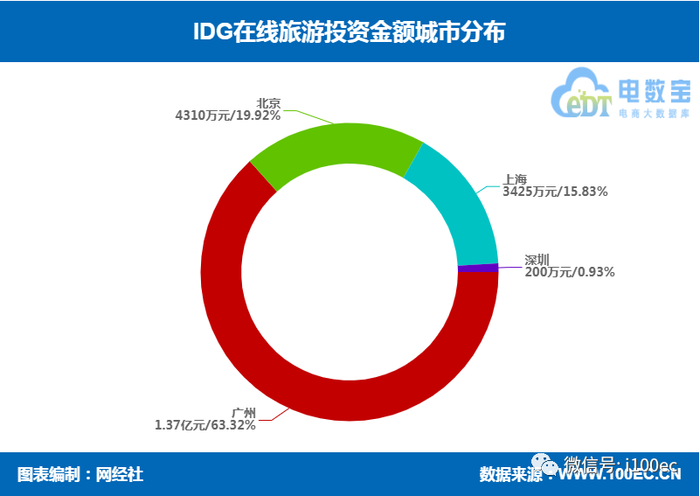 管家婆马报图今晚