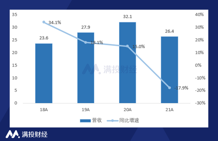 管家婆马报图今晚