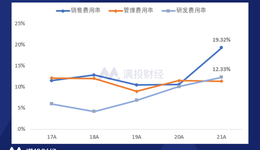 股价实现深“V”反弹，创梦天地新战略价值能否实现？