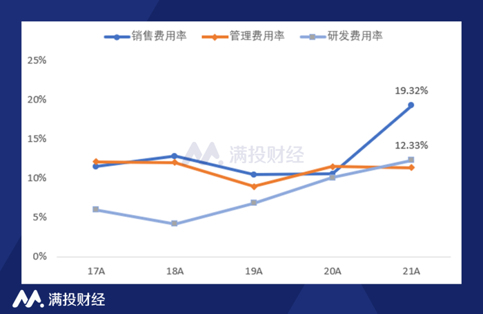 管家婆马报图今晚