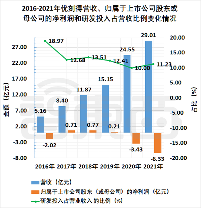 管家婆马报图今晚