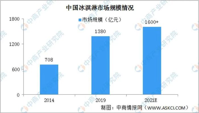 管家婆马报图今晚