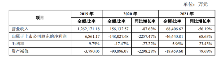 管家婆马报图今晚