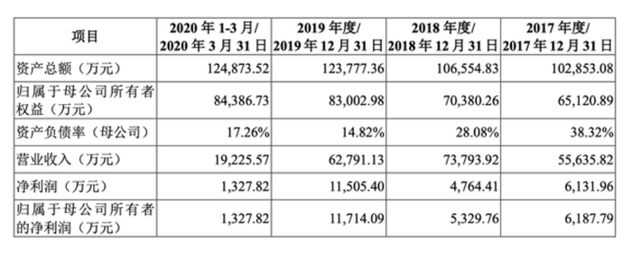 管家婆马报图今晚