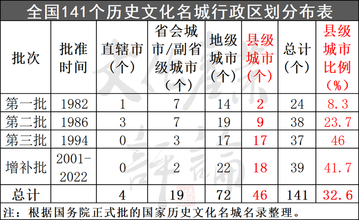 管家婆马报图今晚