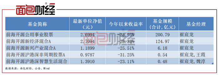 管家婆马报图今晚