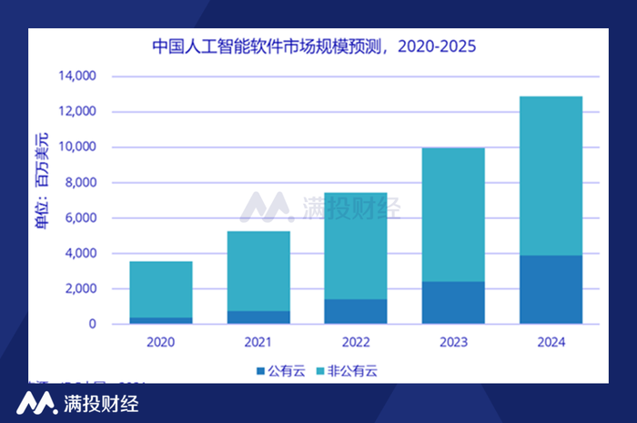 管家婆马报图今晚