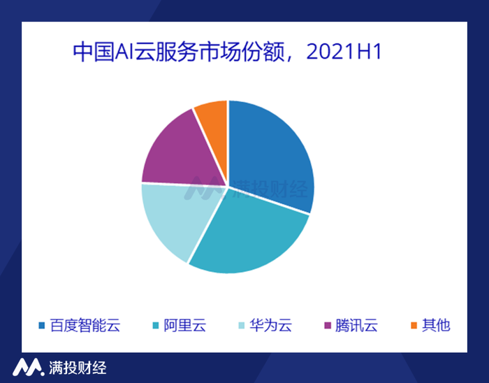 管家婆马报图今晚