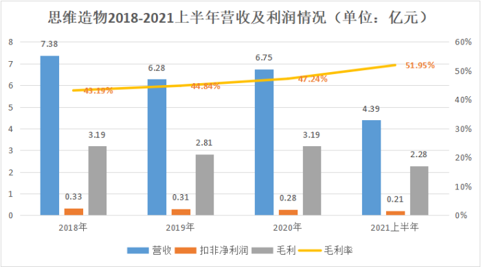 管家婆马报图今晚