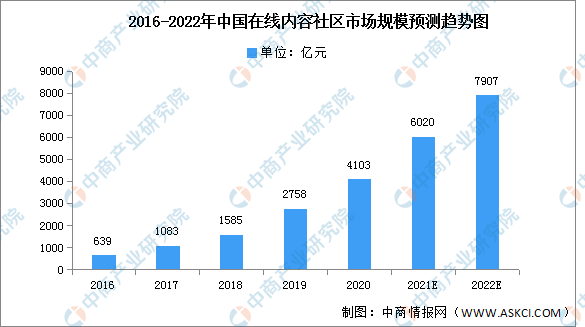 管家婆马报图今晚