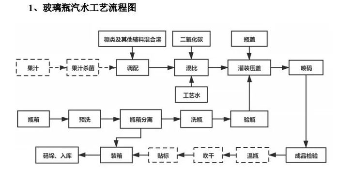 管家婆马报图今晚