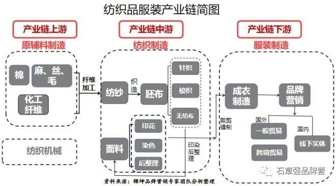 管家婆马报图今晚