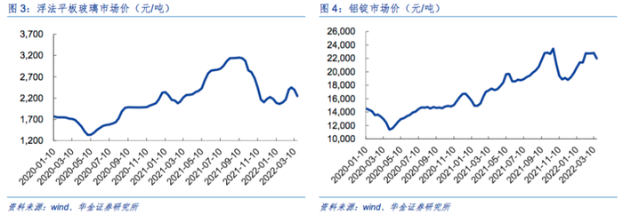 管家婆马报图今晚