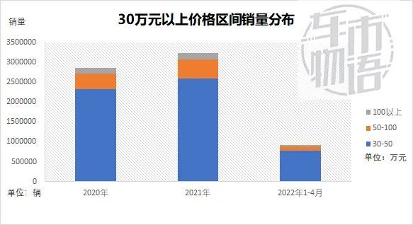 管家婆马报图今晚