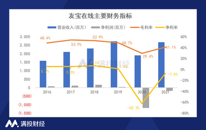 管家婆马报图今晚