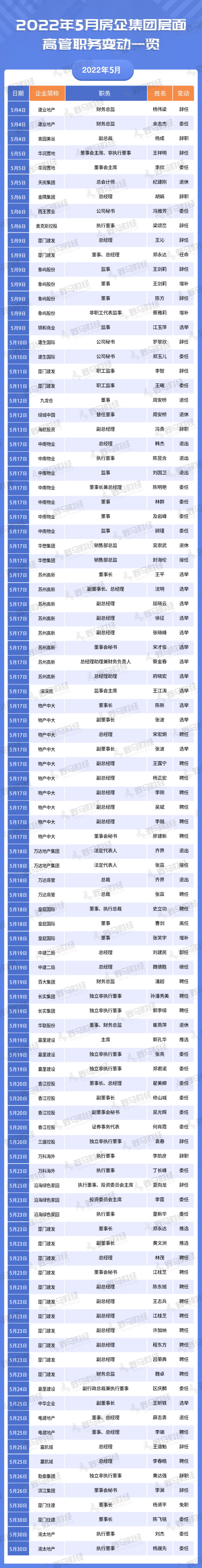 管家婆马报图今晚