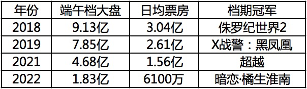 管家婆马报图今晚