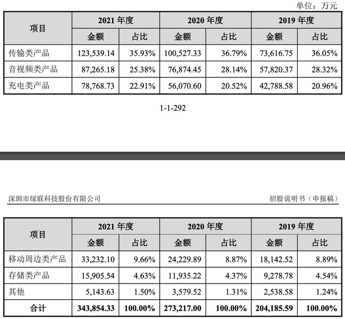 管家婆马报图今晚