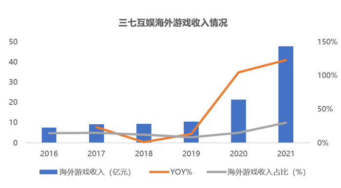 管家婆马报图今晚