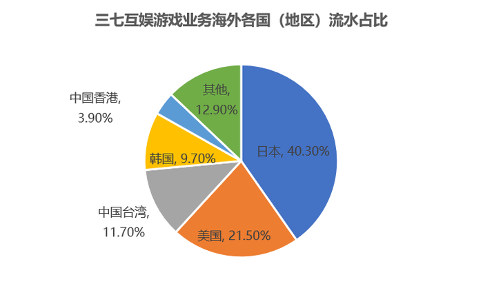 管家婆马报图今晚