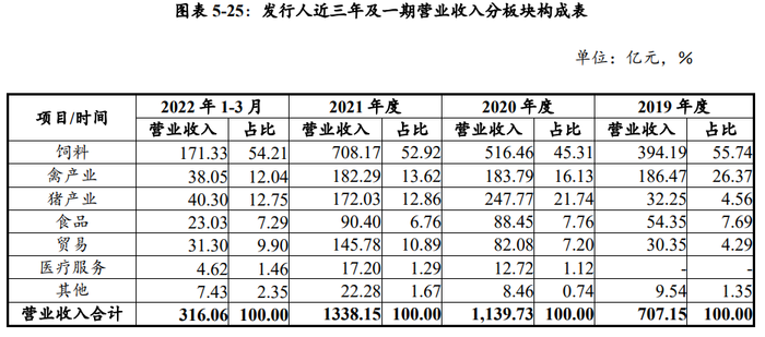 管家婆马报图今晚