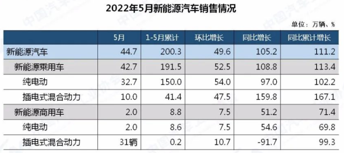 管家婆马报图今晚