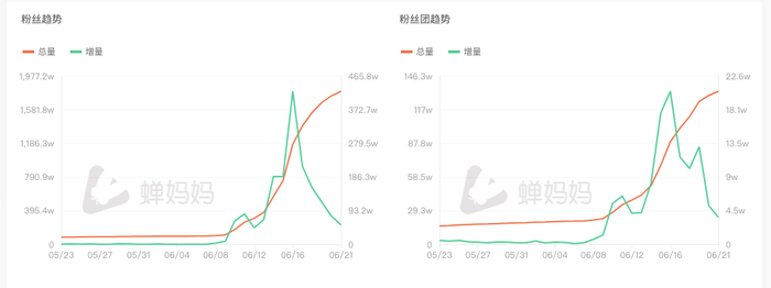 管家婆马报图今晚