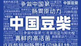 金鼎资本攒局、3家上市公司入股豆柴宠物，要做头部宠物国货？